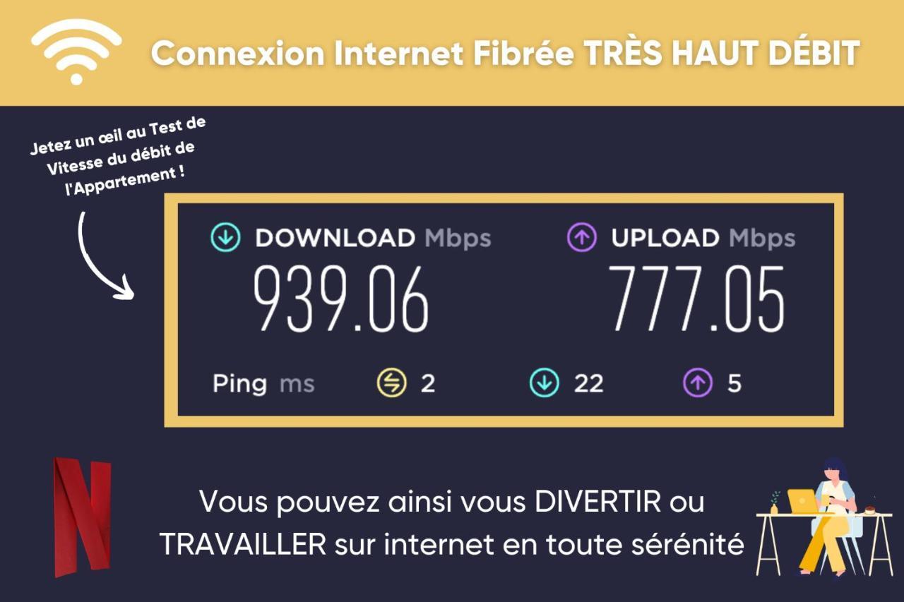 Soleil D'Ete - Netflix & Wifi - Balcon - Climatisation - Parking Gratuit - Check-In 24H24 - Emplacement Velos - Goodmarning Châlons-en-Champagne Eksteriør bilde